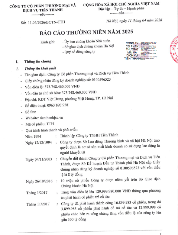 Báo cáo thường niên năm 2025